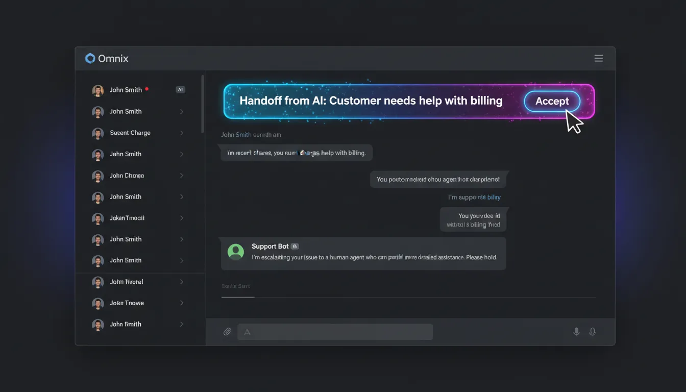 AI to human handoff notification