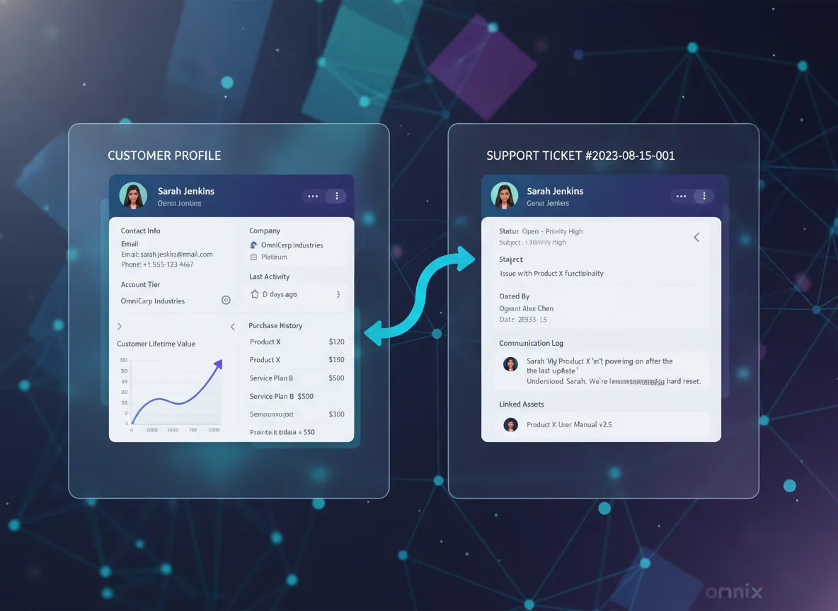 Integrated CRM and Ticketing UI