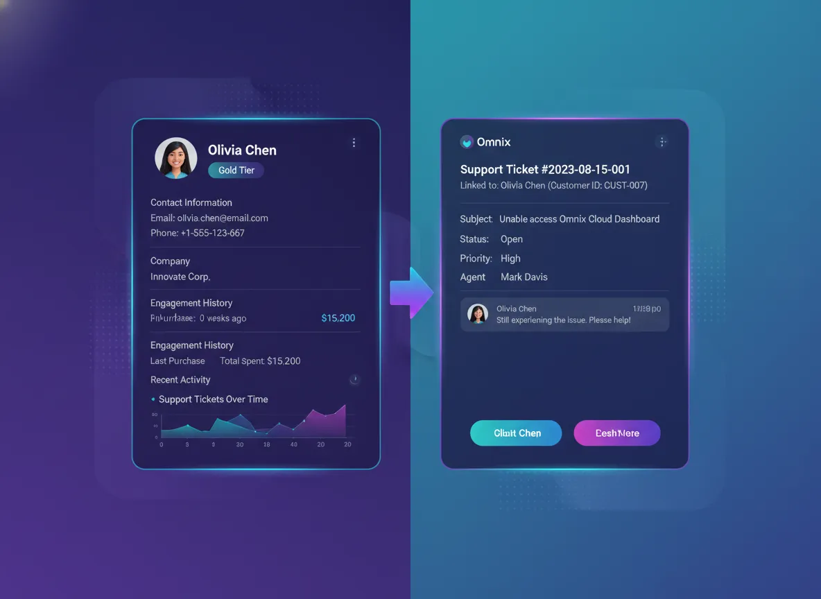 Integrated CRM and Ticketing UI