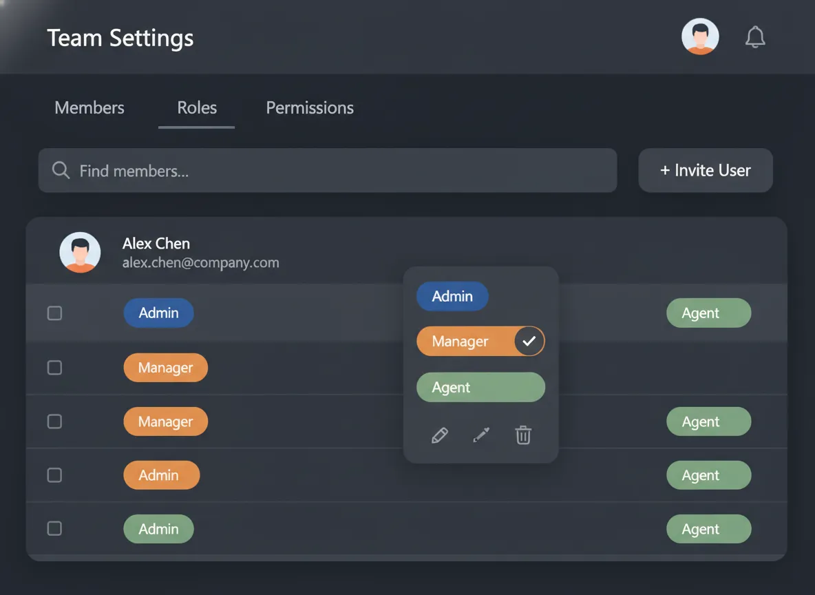 Omnix Role-Based Access Control