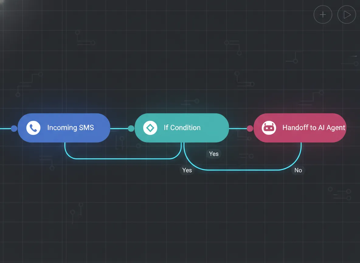 Omnix Workflow Builder